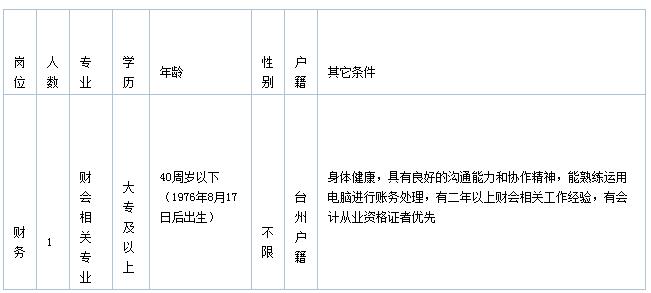 台州人口2017_浙江省台州市和嘉兴市今年GDP将冲击5000亿元大关,排名可能互换(2)